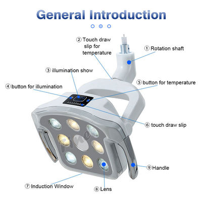 Ánh sáng ghế nha khoa 12W màu trắng với nhiệt độ màu có thể điều chỉnh