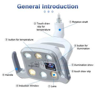 Nhiệt độ màu đôi Ghế nha khoa Ánh sáng chiếu sáng 8000-30000Lx