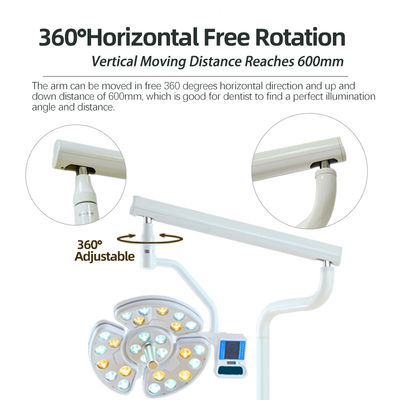 Đèn LED cho ghế nha khoa có điều chỉnh nhiệt độ màu