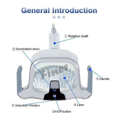 Đèn ghế nha khoa với cảm biến - Độ sáng &amp; nhiệt độ màu có thể điều chỉnh