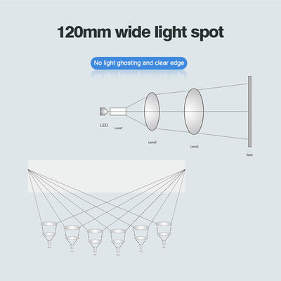 9 bóng đèn LED không bóng ghế nha khoa ánh sáng đa dụng cho phẫu thuật miệng